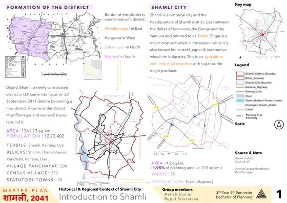 Cover of Regional Context